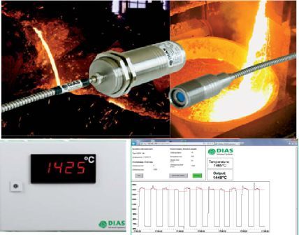 DSRF44N雙色紅外測溫儀應(yīng)用于鑄造行業(yè)的溫度測量