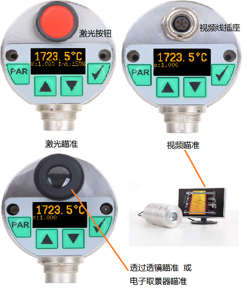 56ϵмty؃x4Nʷʽ: ͸Rҕlȡ